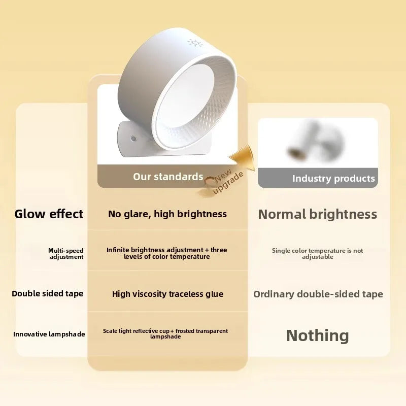 Rechargeable wall lamp